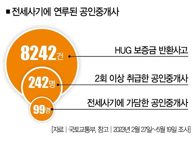 [사진 | 뉴시스]&nbsp;