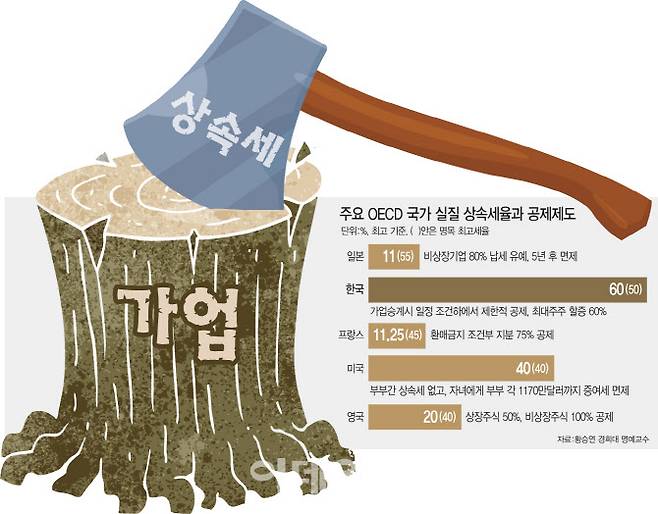 [이데일리 문승용 기자]