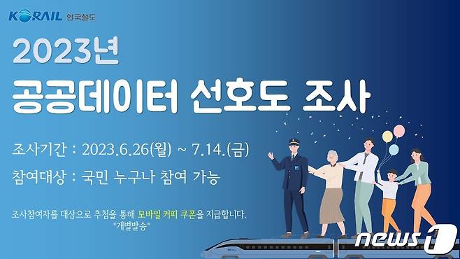 대국민 선호도 조사 포스터. (코레일 제공)/뉴스1