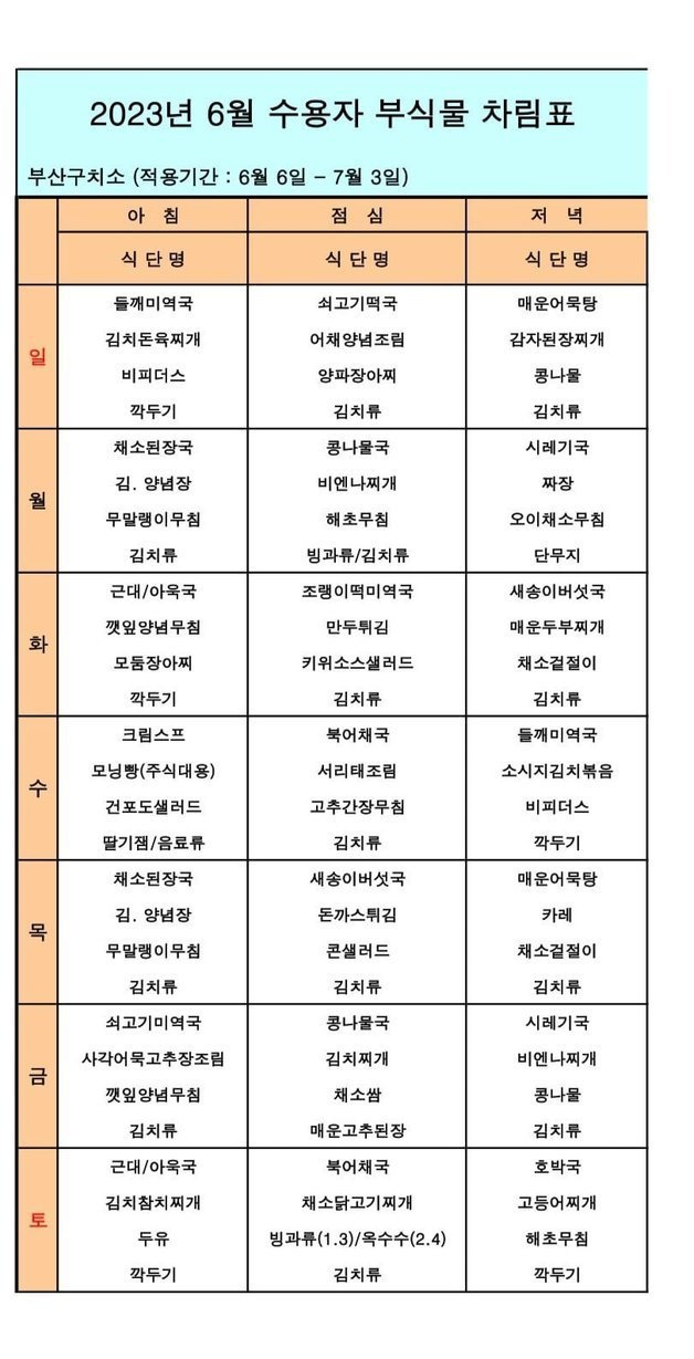 2023년 6월 수용자 부식물 차림표. [자료=부산구치소]