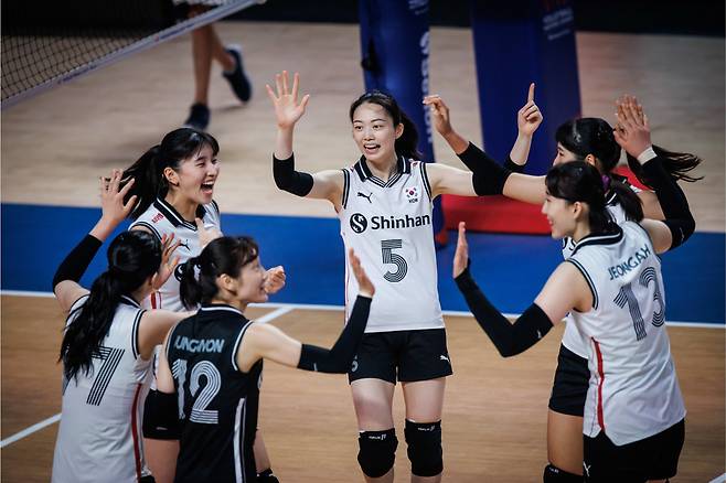 한국 여자배구 대표팀, FIVB