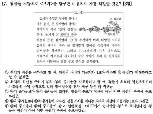 ▲ 교육부가 2023학년도 수능 국어에서 선정한 킬러 문항[교육부 제공]