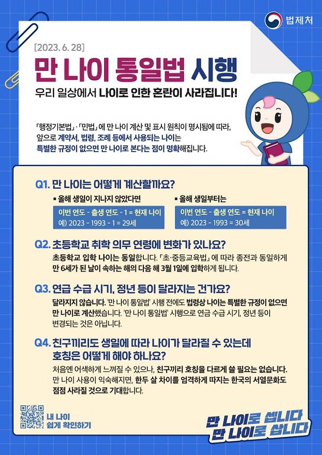 만 나이 Q&A 포스터(법제처 제공).