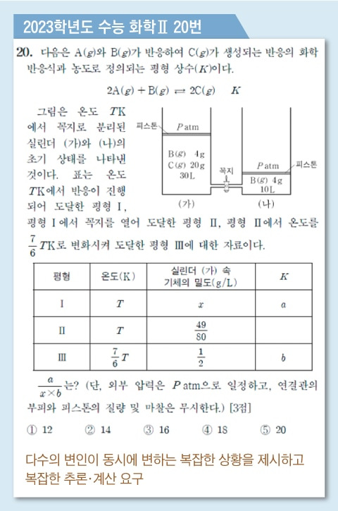 그래픽=백형선