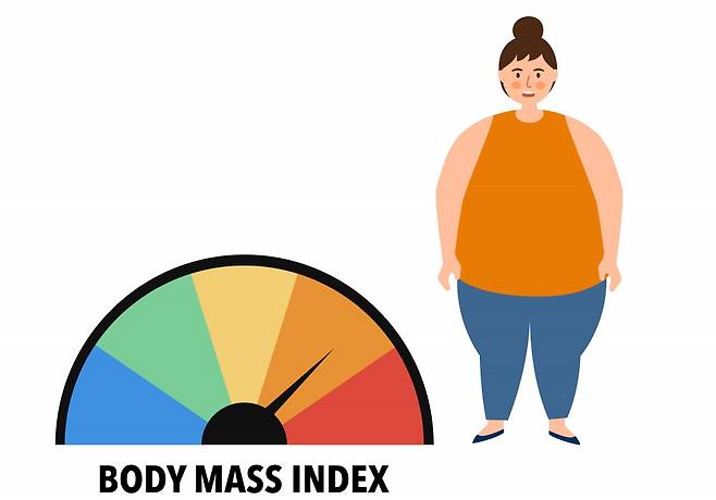 미국의학협회는 의사들에게 체질량지수(BMI)를 환자들에게 강조하지 않을 것을 권고했다. 사진=Blueastro/게티이미지뱅크
