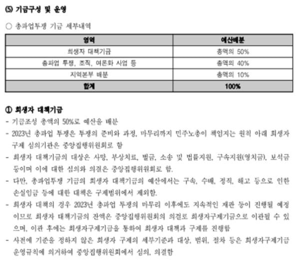 민주노총의 총파업기금 예산 배분과 희생자 대책기금 용처 설명