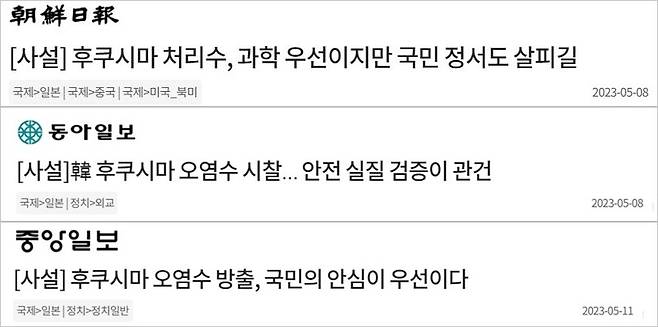 ▲2023년 후쿠시마 오염수 관련 조중동 사설 제목.
