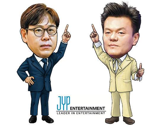 [정욱]
1971년생/ 고려대 사학과/ 거원시스템/ 2003년 JYP엔터테인먼트/ 2007년 JYP엔터테인먼트 대표이사(현)   
[박진영]
1972년생/ 연세대 지질학과/ 가수/ 1999년 JYP엔터테인먼트 설립/ JYP엔터테인먼트 CCO(현)