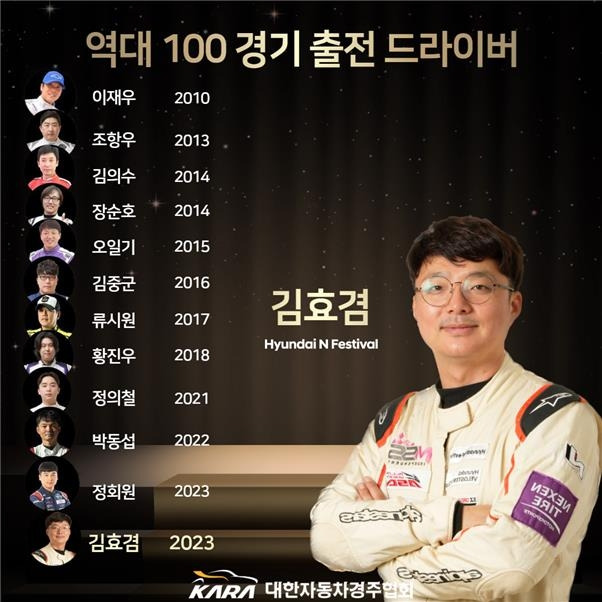 역대 12번째로 공신 서킷 레이스 100경기 출전 기록을 작성한 김효겸 [대한자동차경주협회 제공. 재판매 및 DB 금지]