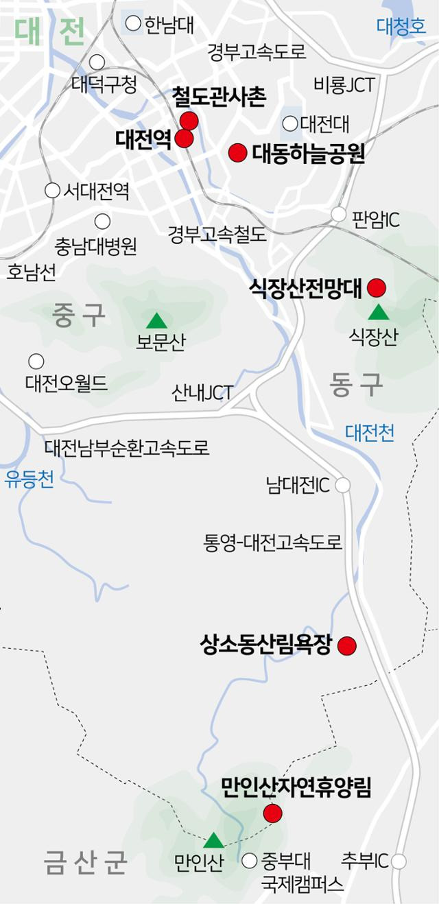 대전 철도관사촌과 주변 나들이 명소. 그래픽=김문중 선임기자