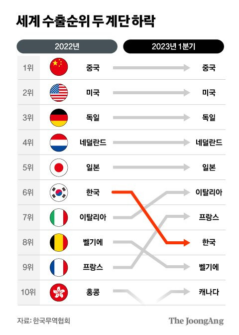 차준홍 기자