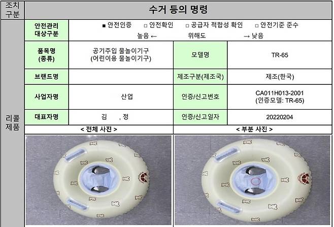 제품 리콜명령이 내려진 65개 제품 중 하나 / 사진 = 산업통상자원부 산하 국가기술표준원