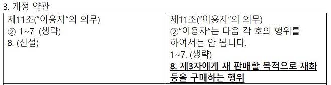 무신사가 13일 회원들에게 발송한 서비스 이용 약관 조항 안내 이메일 중 일부 [독자 제공]