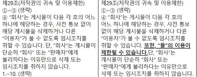 무신사가 13일 회원들에게 발송한 서비스 이용 약관 조항 개정 안내 이메일 중 일부 [독자 제공]