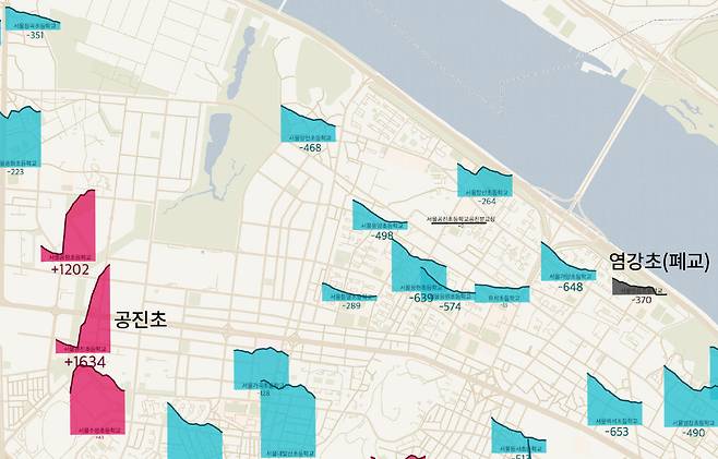 〈그림 1〉 2008~2023년 서울시 강서구 일대 초등학교 학생 수의 증가(붉은색)와 감소(푸른색)를 지도 위에 나타냈다. 가양동·등촌동 (오른쪽)과 마곡동(왼쪽)의 대비가 선명하다. ⓒ데이터:교육통계서비스(KESS)·학교 알리미/ 지도 제작:VWL