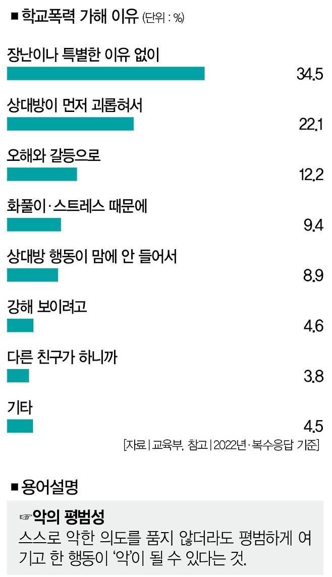 [사진｜게티이미지뱅크, 자료｜교육부]