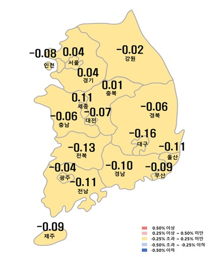 이번 주 광역 시도별 아파트 전셋값 변동률 (출처=한국부동산원)