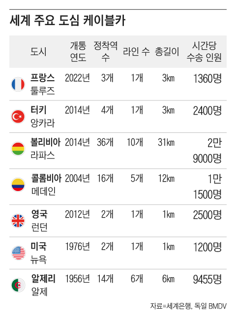 그래픽=김의균