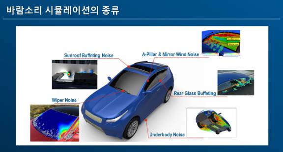 출처=다쏘시스템코리아