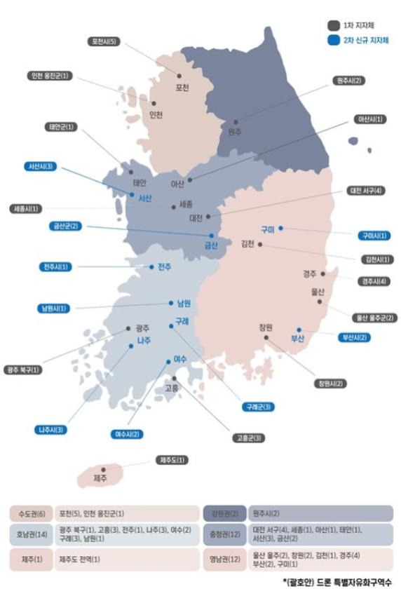 드론특별자유화구역 [국토부 제공. DB 및 재판매 금지]