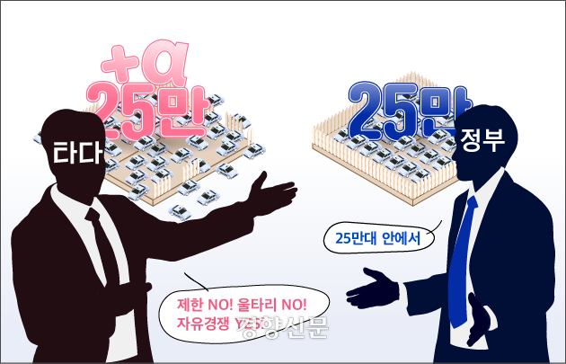 그래픽=김규연 디자이너