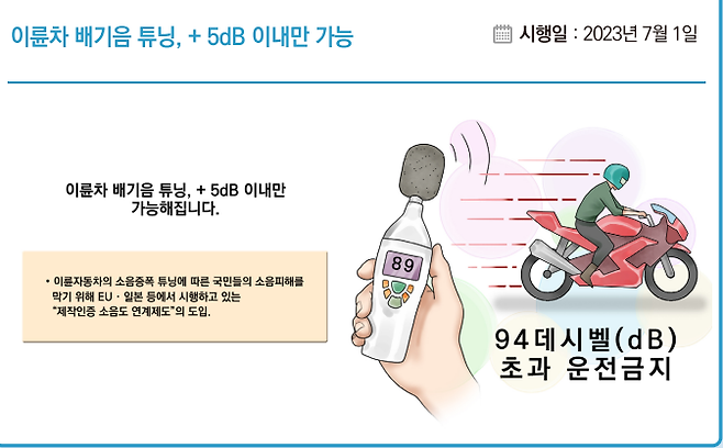 기획재정부 제공