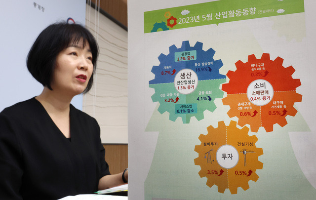 김보경 통계청 경제동향통계심의관이 30일 세종시 정부세종청사에서 지난달 산업활동동향을 발표하고 있다. 연합뉴스