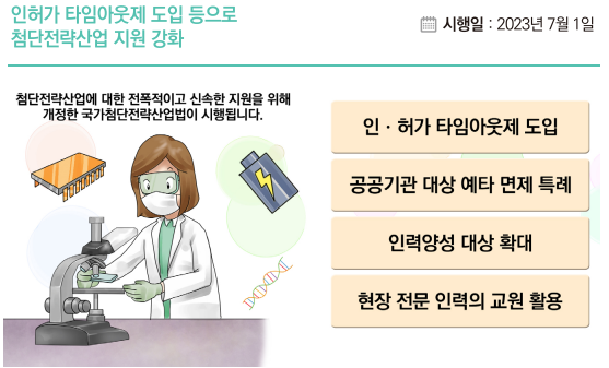 자료=기획재정부