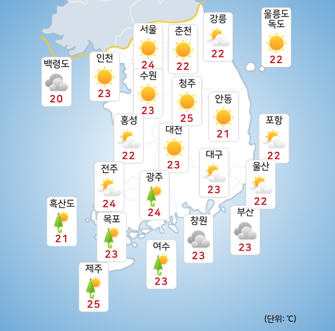 ©기상청: 내일(7월 3일) 오전 날씨: 전국날씨, 날씨예보, 주간날씨