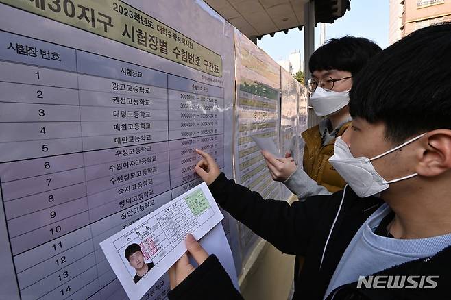 [수원=뉴시스] 2023학년도 대학수학능력시험 예비소집일인 지난해 11월16일 오전 경기도 수원시 태장고등학교에서 수험생들이 시험장을 확인하고 있다. (사진=뉴시스DB). 2023.07.02. photo@newsis.com