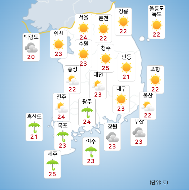 ©기상청: 오늘(7월 3일) 오전 전국날씨, 내일날씨, 주간날씨