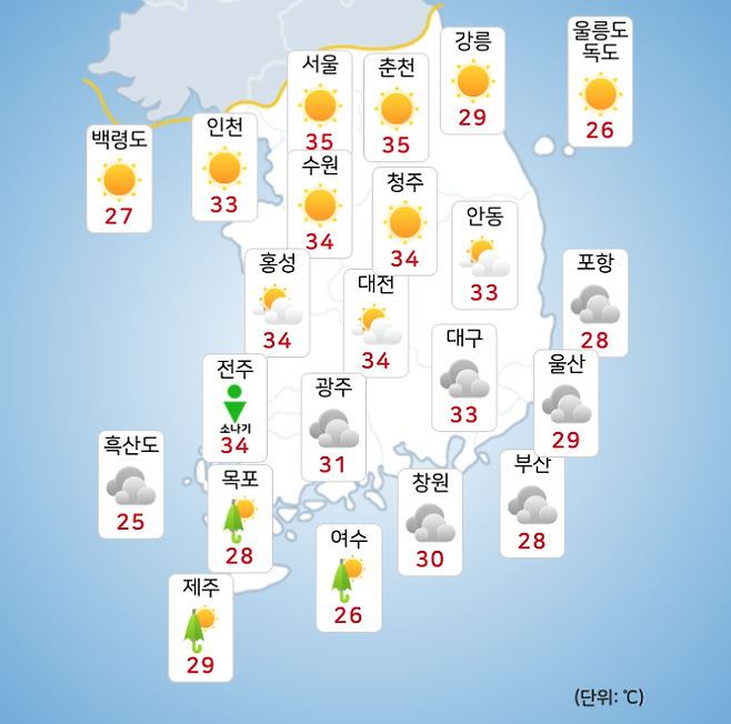 ©기상청: 오늘(7월 3일) 오후 전국날씨, 내일날씨, 주간날씨