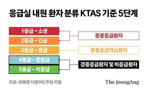 신재민 기자