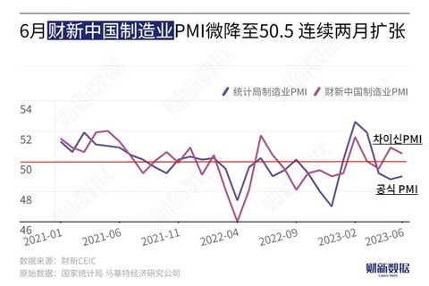 /사진=차이신 홈페이지