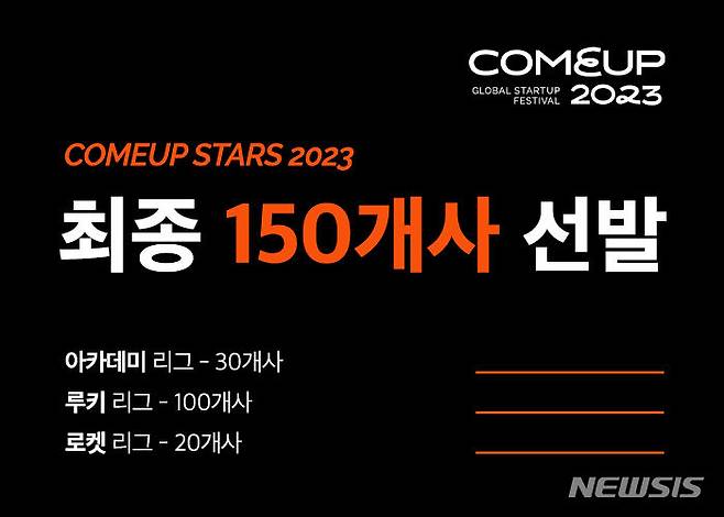 [서울=뉴시스] '컴업스타즈 2023' 참가 스타트업 150개사 확정. (사진=코리아스타트업포럼 제공) 2023.07.03. photo@newsis.com