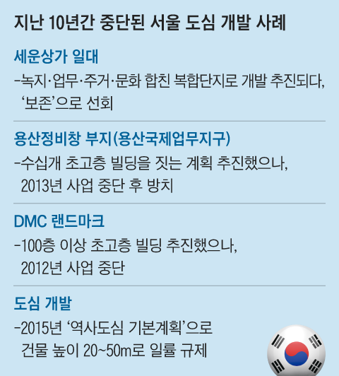 동서울전자 이미지