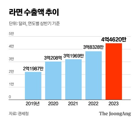 김영옥 기자