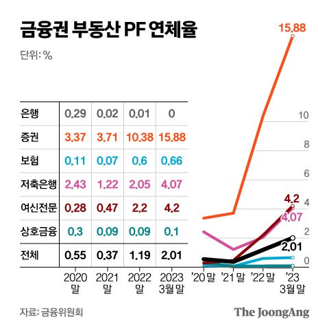 신재민 기자