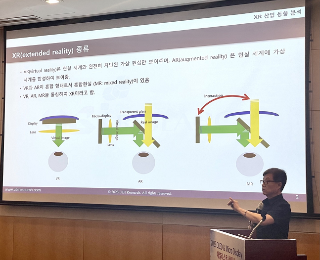 이충훈 유비리서치 대표가 5일 서울 여의도 전경련회관에서 열린 '2023 OLED&마이크로 디스플레이 애널리스트 세미나'에서 발표하고 있다./사진=백유진 기자 byj@