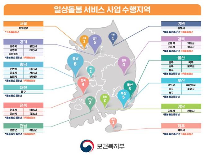 보건복지부의 '일상돌봄' 서비스 내용(보건복지부 제공)/뉴스1