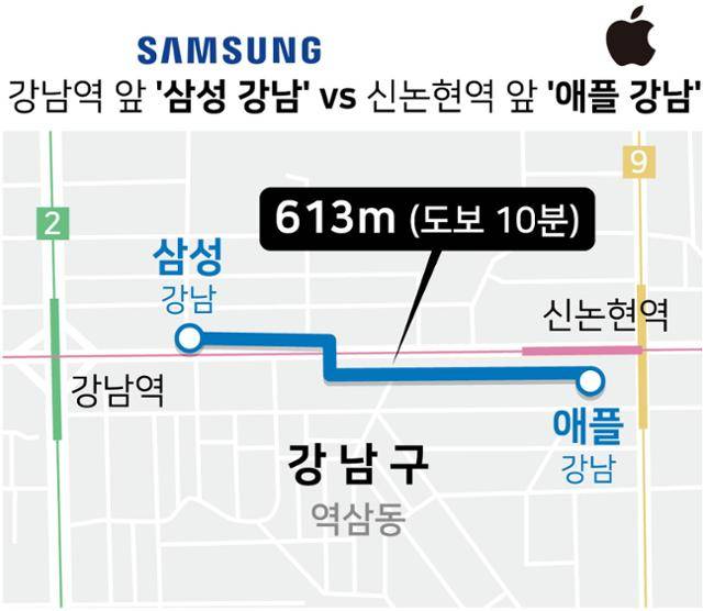 서울 강남대로를 사이에 두고 경쟁하는 '삼성 강남'과 '애플 강남'은 걸어서 10분 거리에 위치했다. 강남을 오가는 소비자 시선을 끌기 위해 각각 강남역과 신논현역 앞에 자리를 잡았다. 그래픽=강준구 기자