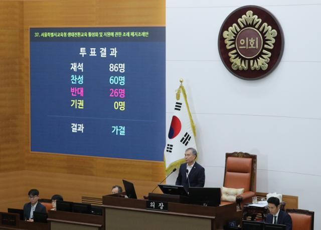 5일 오후 서울 중구 서울시의회 본회의장에서 열린 제319회 정례회 제7차 본회의에서 '서울특별시교육청 생태전환교육 활성화 및 지원에 관한 조례 폐지조례안'이 가결되고 있다. 뉴시스