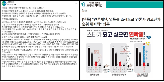 ▲왼쪽은 신전대협의 범기영 KBS 앵커 해외연수 선발 비판 게시물. 오른쪽 상단은 트루스가디언 정부광고지표 조작 의혹 보도. 오른쪽 하단은 신전대협이 배포한 정부광고지표 조작 의혹 관련 설명자료.