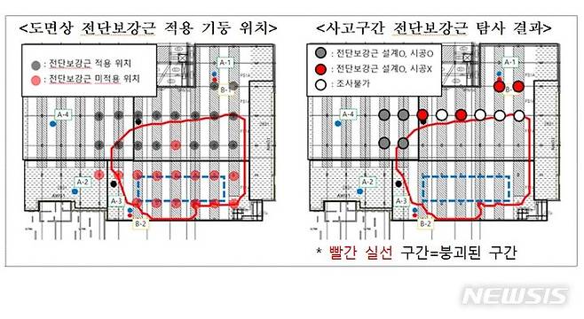 [서울=뉴시스]인천 검단 아파트 사고조사위원회 조사 결과 자료(사진=국토교통부 제공)