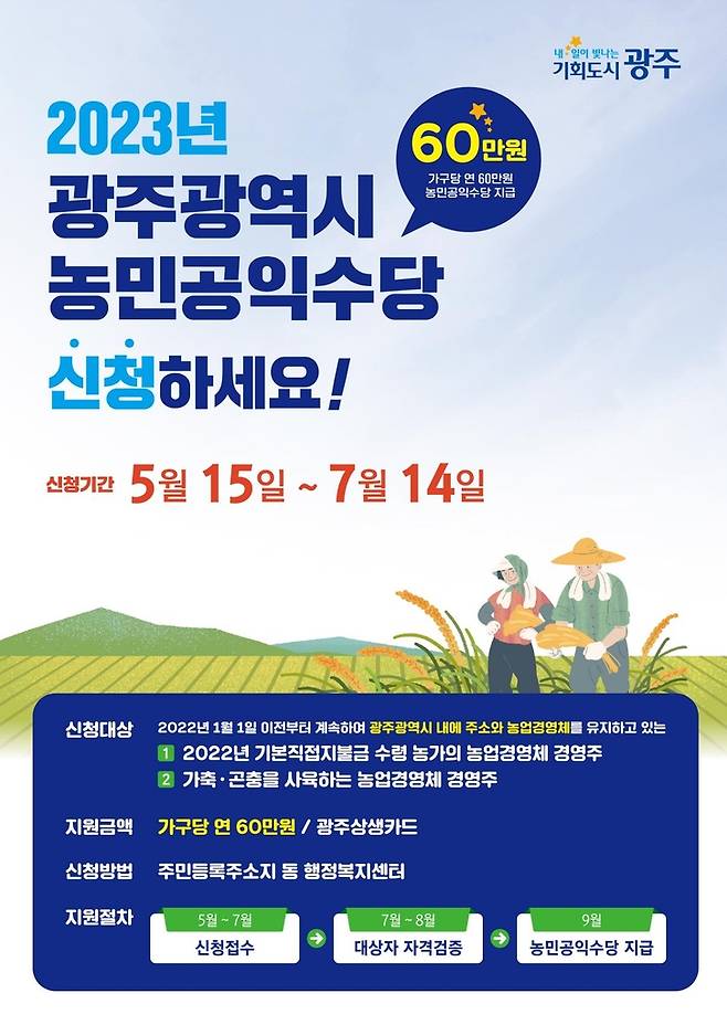 광주 농민수당 포스터 [광주시 제공. 재판매 및 DB 금지]