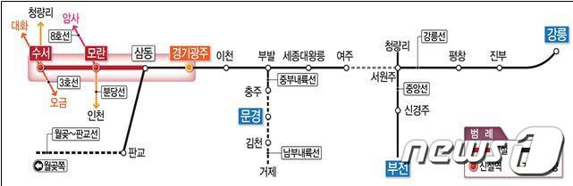 수서~광주 복선전철 노선 약도(공단제공/뉴스1