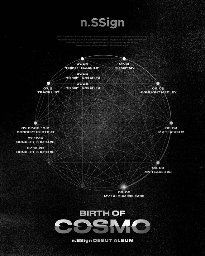 그룹 엔싸인(n.SSign). 사진 | n.CH엔터테인먼트