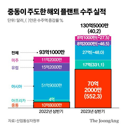 김경진 기자