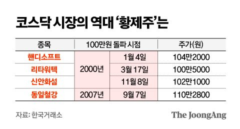 김영옥 기자