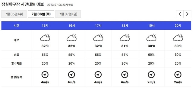 사진=KBO 홈페이지